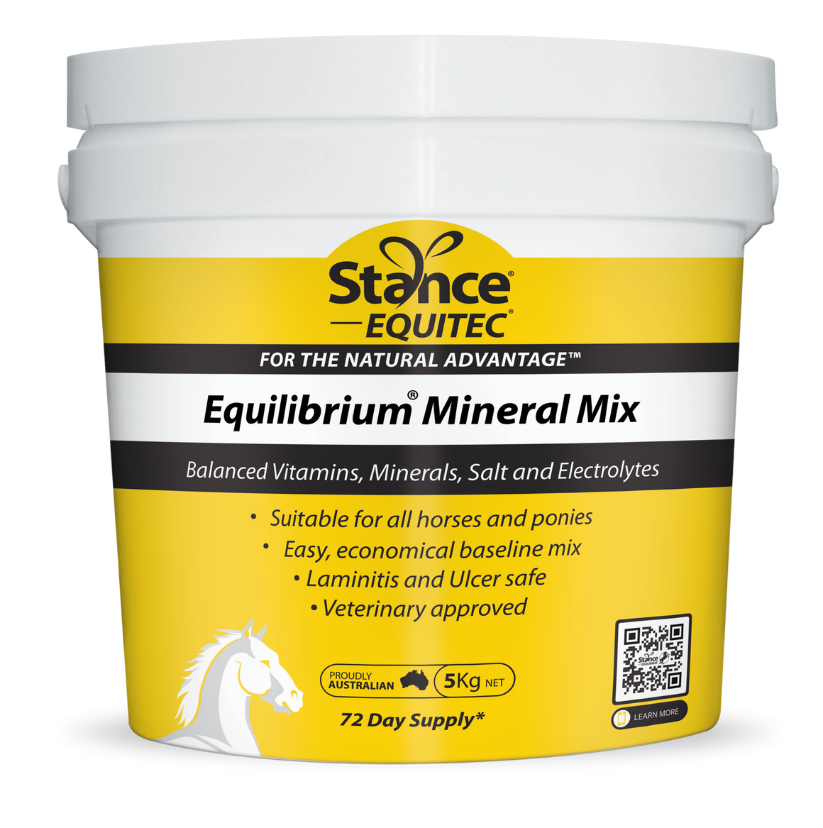 Equilibrium Mineral Mix