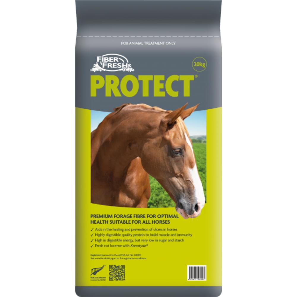 Fiber Protect