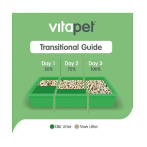 vitapet-purrfit-cat-litter-natural-transitional-guide